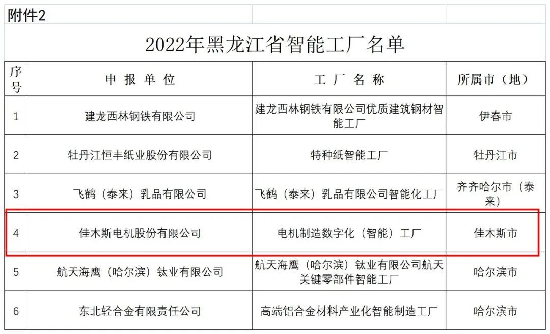 首页| CA88集团中国唯一官方网站