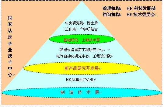 首页| CA88集团中国唯一官方网站