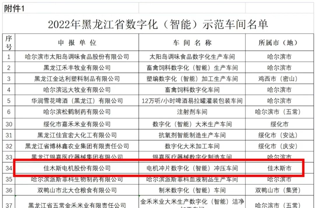 首页| CA88集团中国唯一官方网站