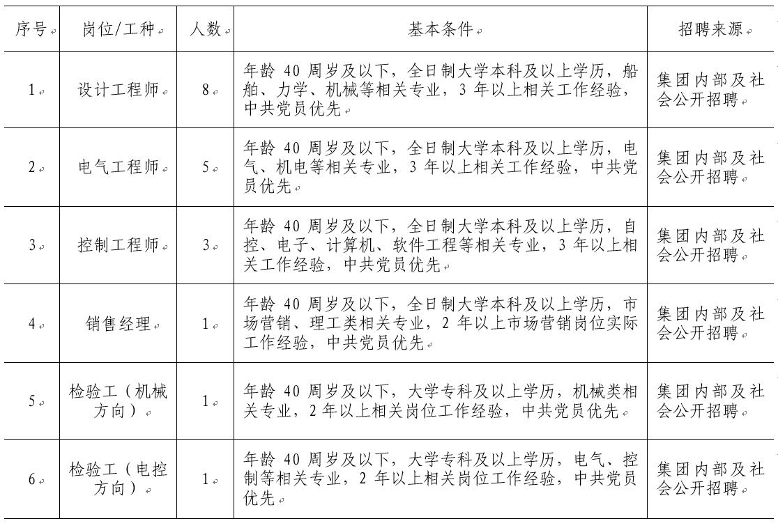 首页| CA88集团中国唯一官方网站