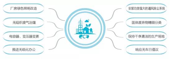 首页| CA88集团中国唯一官方网站